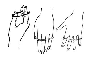 Elbow, Wrist And Hand Exercise 5